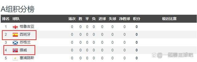 但德里赫特现在还在受伤，球队没有其他中卫，所以于帕梅卡诺必须上场。
